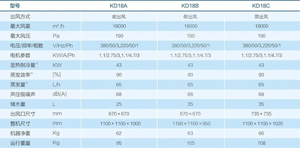 9999js金沙老品牌(中国)有限公司官网